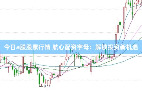 今日a股股票行情 航心配资字母：解锁投资新机遇