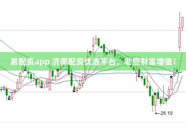 易配资app 济南配资优选平台，助您财富增值！