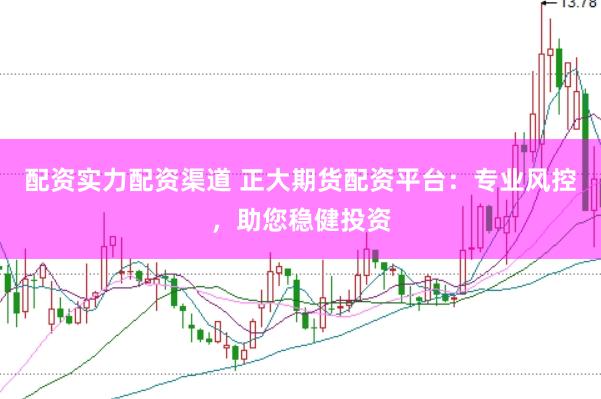配资实力配资渠道 正大期货配资平台：专业风控，助您稳健投资