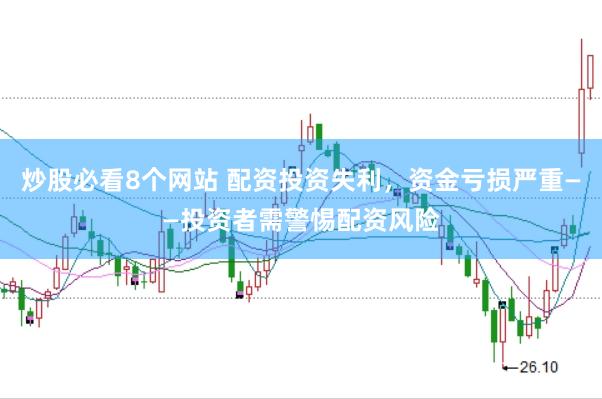 炒股必看8个网站 配资投资失利，资金亏损严重——投资者需警惕配资风险