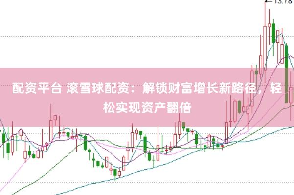 配资平台 滚雪球配资：解锁财富增长新路径，轻松实现资产翻倍