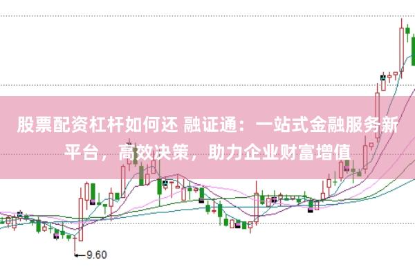 股票配资杠杆如何还 融证通：一站式金融服务新平台，高效决策，助力企业财富增值