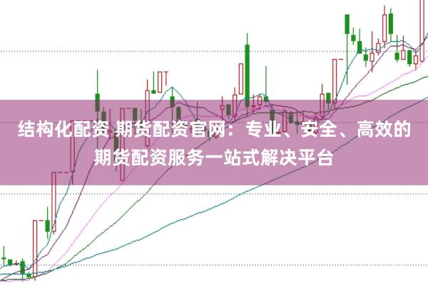 结构化配资 期货配资官网：专业、安全、高效的期货配资服务一站式解决平台