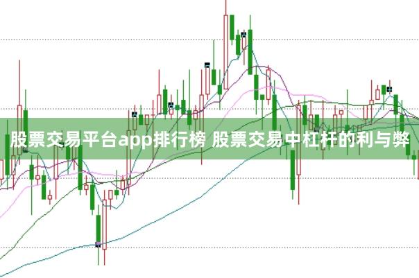 股票交易平台app排行榜 股票交易中杠杆的利与弊