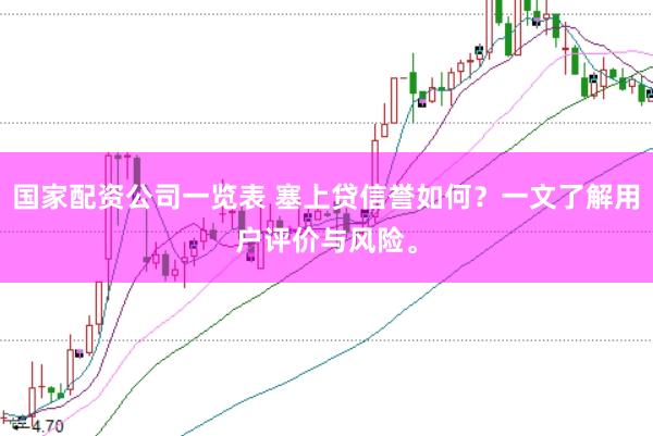 国家配资公司一览表 塞上贷信誉如何？一文了解用户评价与风险。