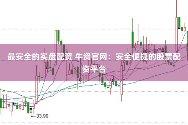 最安全的实盘配资 牛资官网：安全便捷的股票配资平台