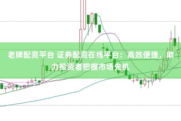 老牌配资平台 证券配资在线平台:高效便捷,助力投资者把握市场先机