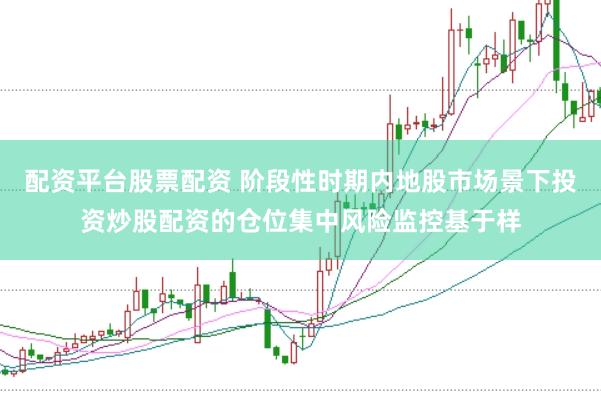 配资平台股票配资 阶段性时期内地股市场景下投资炒股配资的仓位集中风险监控基于样