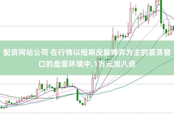 配资网站公司 在行情以短期反复博弈为主的震荡窗口的盘面环境中,1万元加八倍