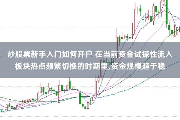 炒股票新手入门如何开户 在当前资金试探性流入板块热点频繁切换的时期里,资金规模趋于稳